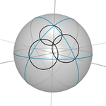 No Miquel point on a sphere